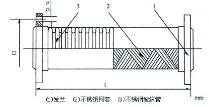 泵连接软管